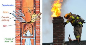 How Chimney Fires Damage Chimneys - Montgomery County PA - Wells Sons